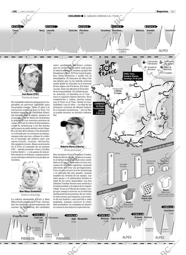 ABC MADRID 27-06-2005 página 93