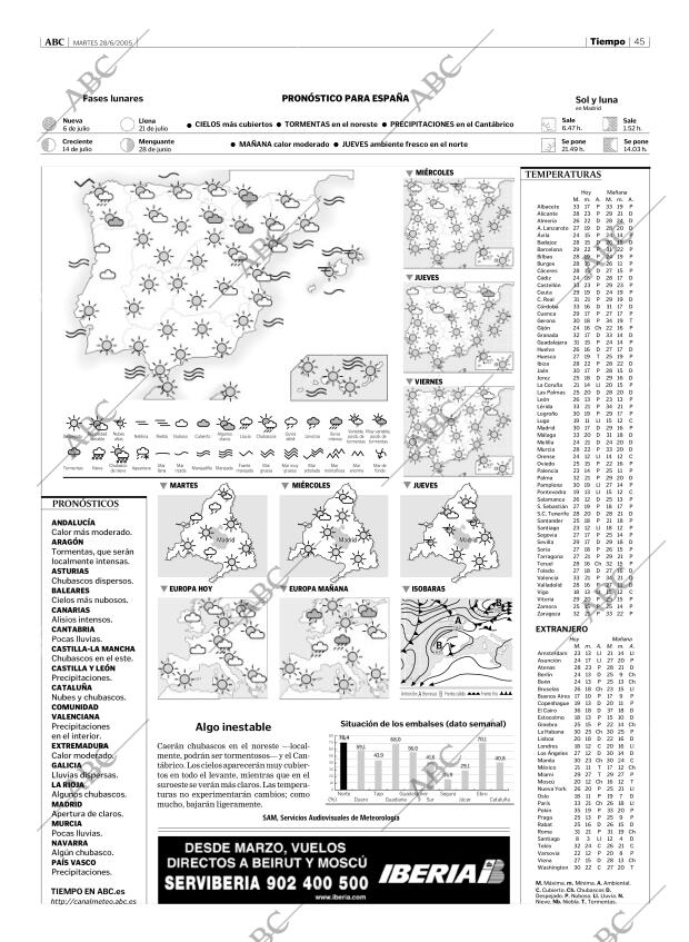 ABC MADRID 28-06-2005 página 45