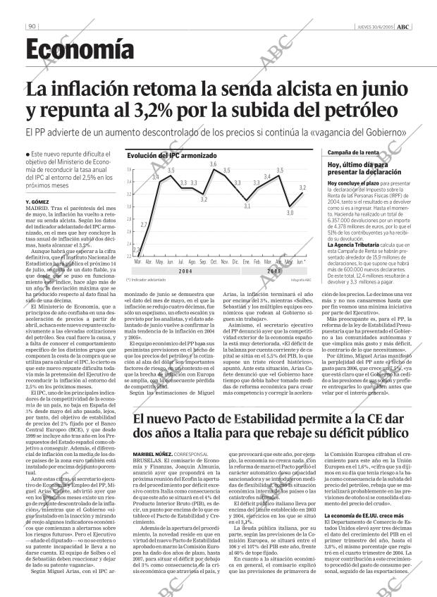 ABC MADRID 30-06-2005 página 90