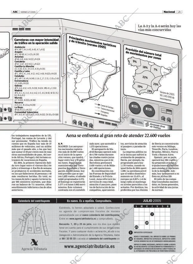 ABC MADRID 01-07-2005 página 21