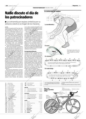 ABC CORDOBA 05-07-2005 página 85