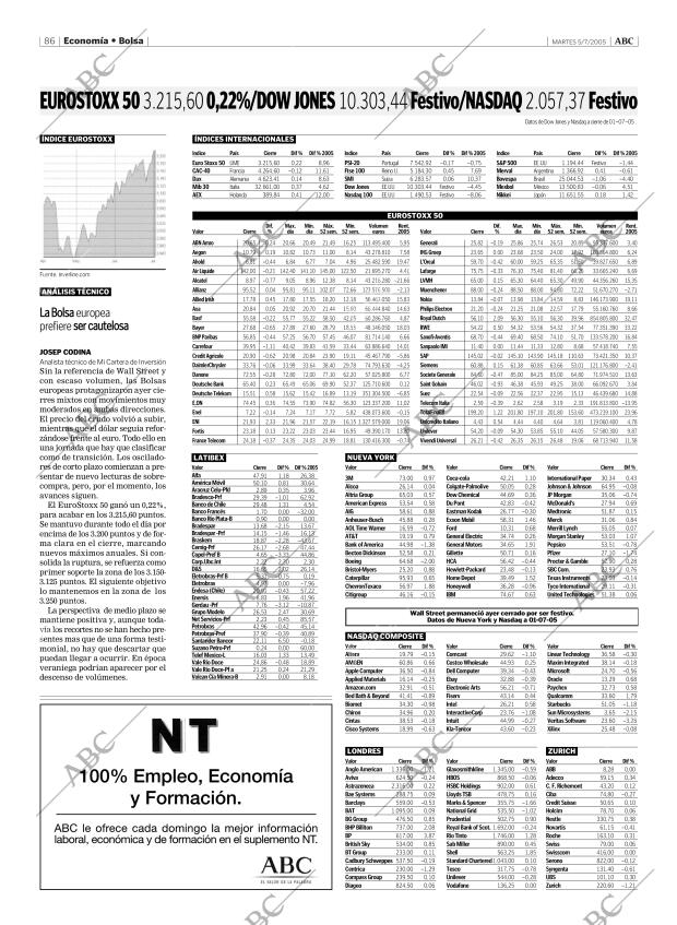 ABC MADRID 05-07-2005 página 86