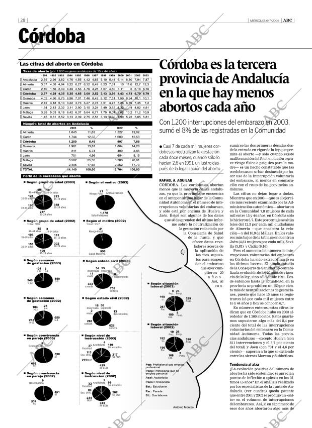 ABC CORDOBA 06-07-2005 página 28