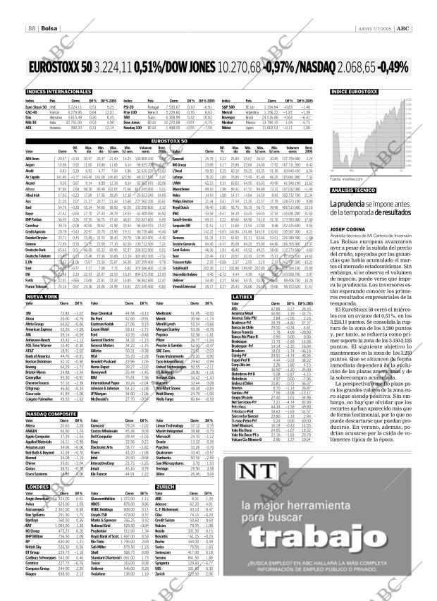 ABC SEVILLA 07-07-2005 página 88