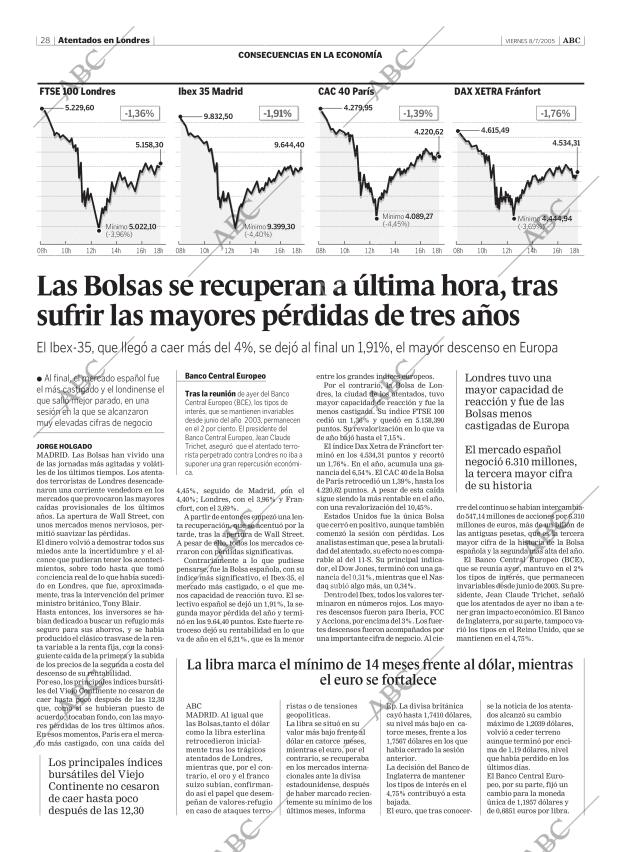 ABC SEVILLA 08-07-2005 página 28