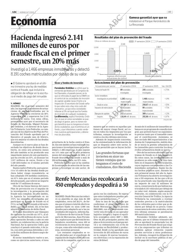 ABC SEVILLA 08-07-2005 página 89