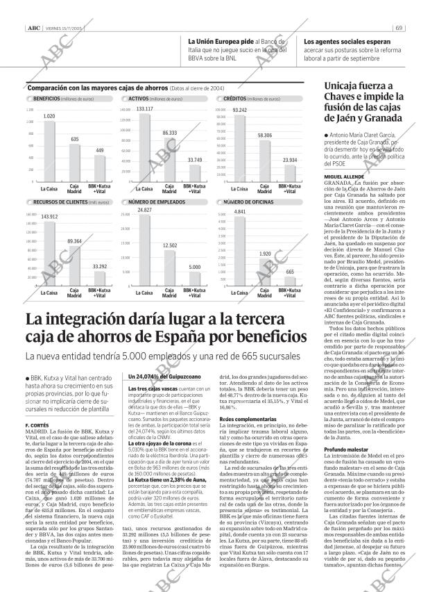 ABC CORDOBA 15-07-2005 página 69