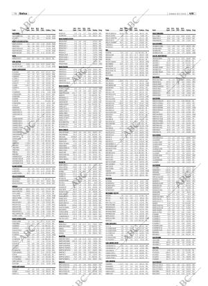 ABC CORDOBA 16-07-2005 página 76