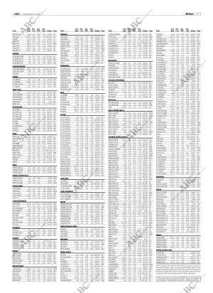 ABC CORDOBA 16-07-2005 página 77