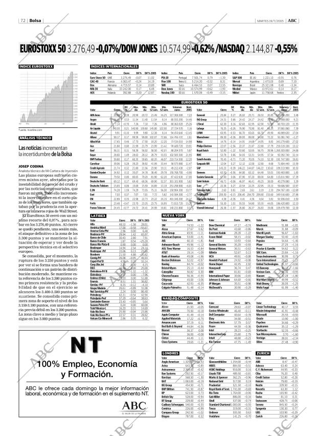 ABC CORDOBA 19-07-2005 página 72