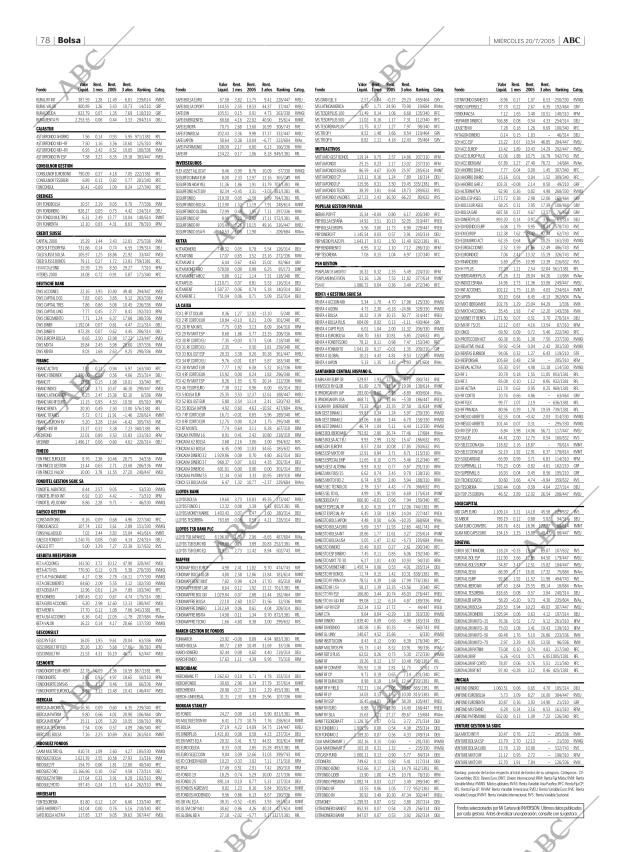 ABC CORDOBA 20-07-2005 página 78