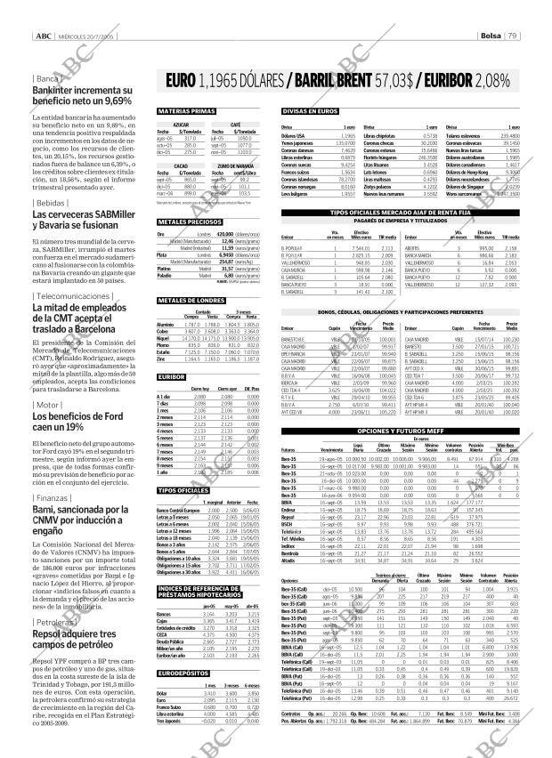 ABC CORDOBA 20-07-2005 página 79