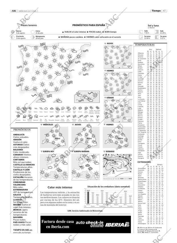 ABC MADRID 20-07-2005 página 47