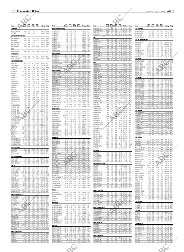 ABC MADRID 20-07-2005 página 92