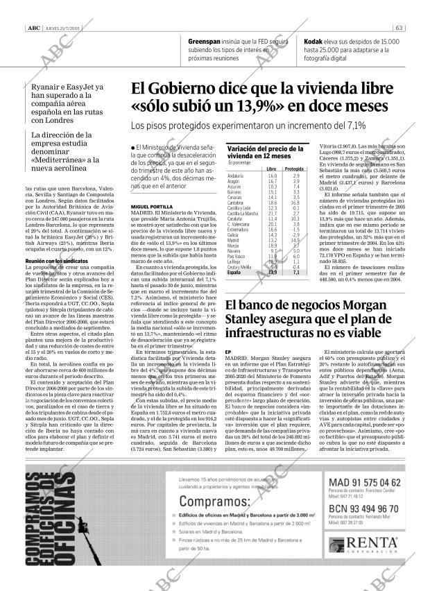 ABC CORDOBA 21-07-2005 página 63