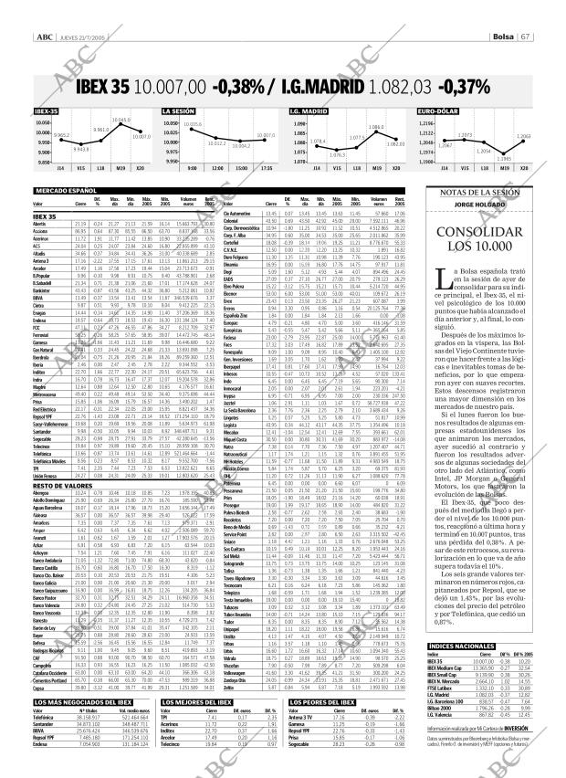 ABC CORDOBA 21-07-2005 página 67
