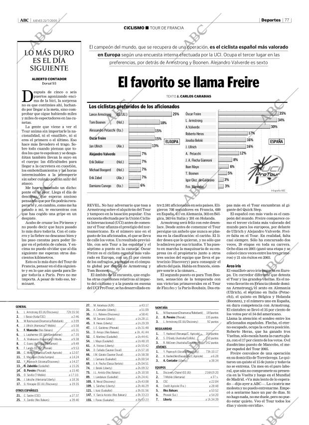 ABC CORDOBA 21-07-2005 página 77