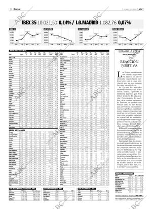 ABC CORDOBA 22-07-2005 página 72