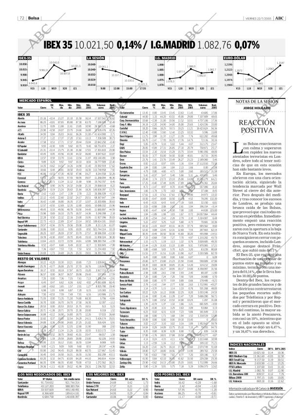 ABC CORDOBA 22-07-2005 página 72