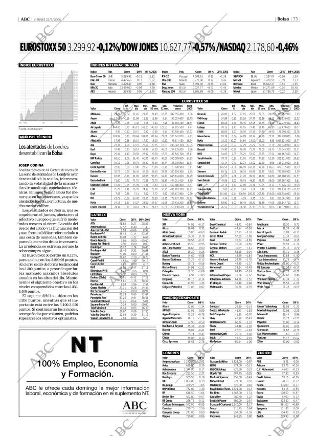 ABC CORDOBA 22-07-2005 página 73