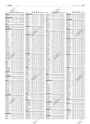 ABC CORDOBA 22-07-2005 página 74