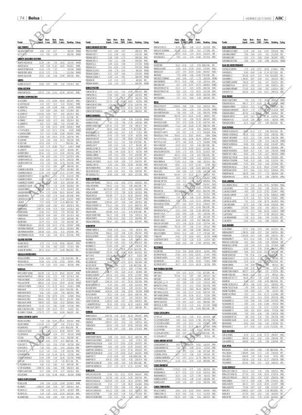 ABC CORDOBA 22-07-2005 página 74