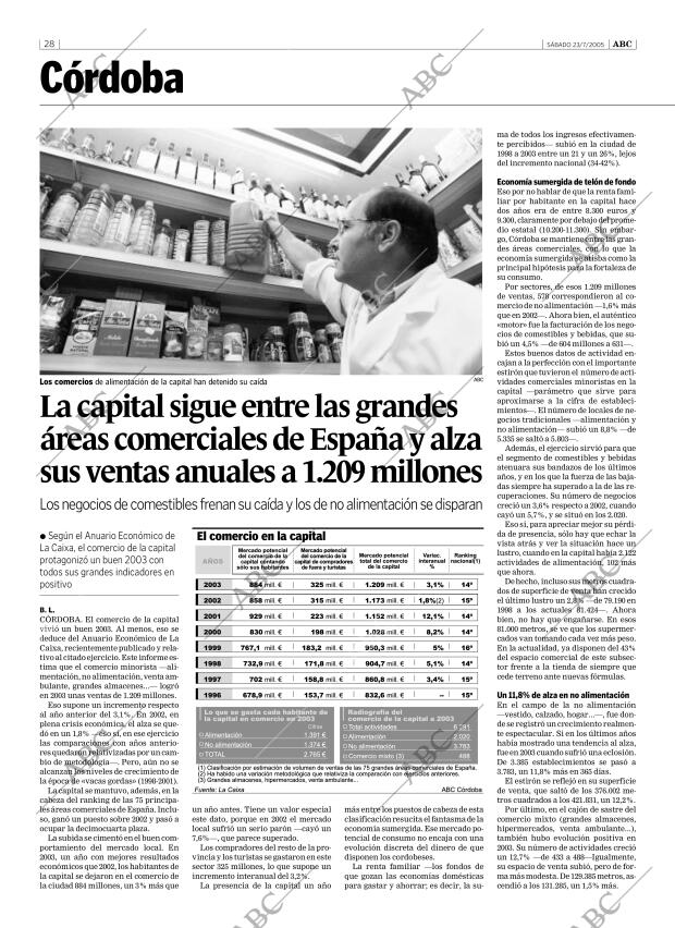 ABC CORDOBA 23-07-2005 página 28