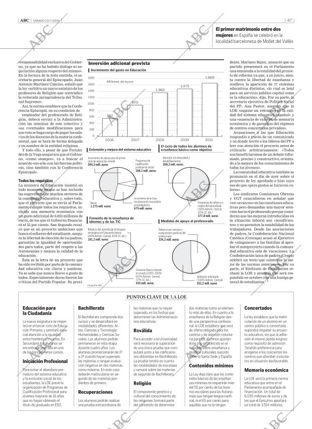 ABC CORDOBA 23-07-2005 página 47