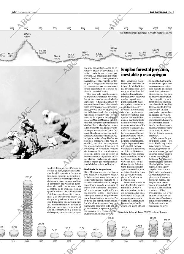 ABC CORDOBA 24-07-2005 página 55