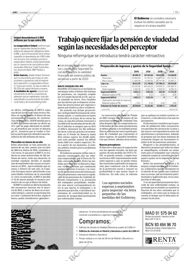 ABC CORDOBA 24-07-2005 página 79