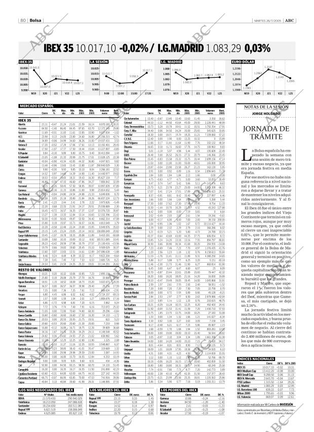 ABC SEVILLA 26-07-2005 página 80