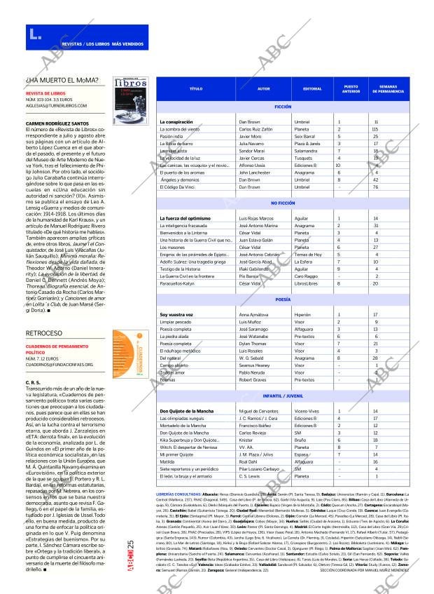 CULTURAL MADRID 30-07-2005 página 25