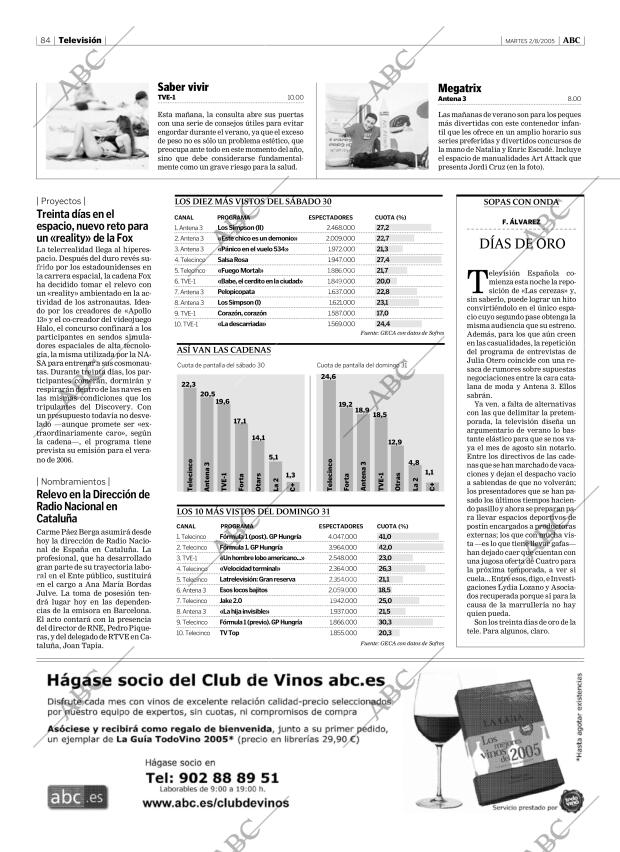 ABC CORDOBA 02-08-2005 página 84