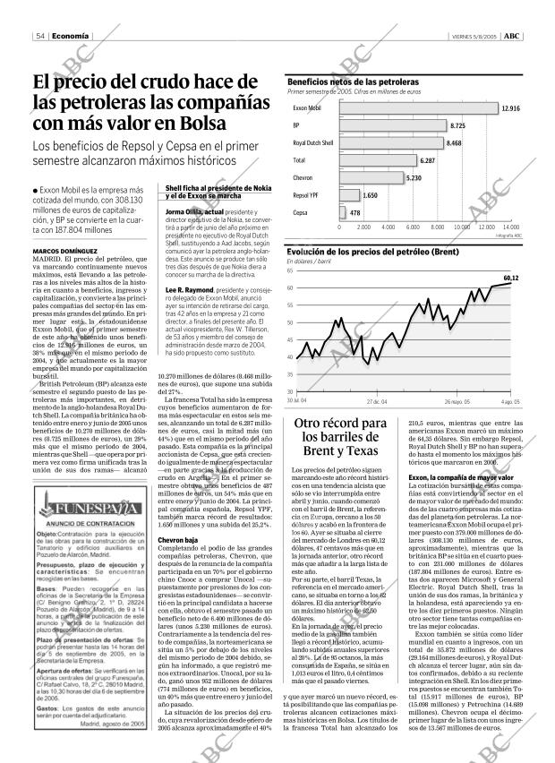 ABC CORDOBA 05-08-2005 página 54
