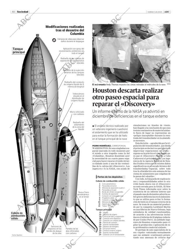 ABC SEVILLA 05-08-2005 página 48
