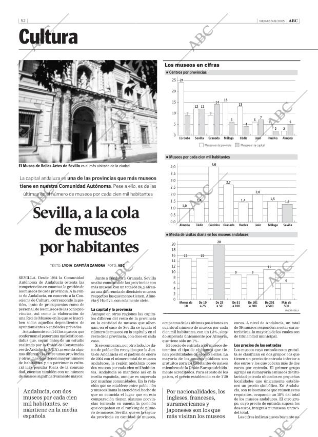 ABC SEVILLA 05-08-2005 página 52