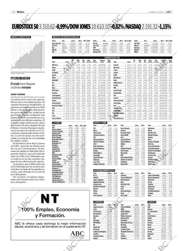 ABC SEVILLA 05-08-2005 página 76