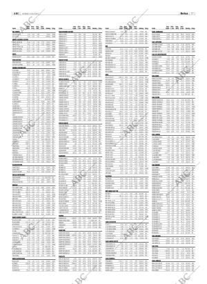 ABC SEVILLA 05-08-2005 página 77