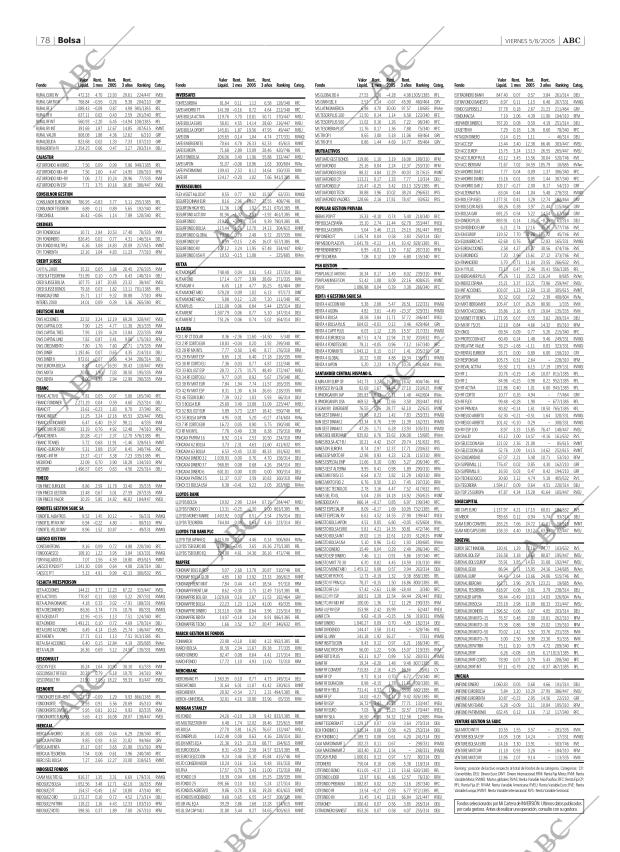 ABC SEVILLA 05-08-2005 página 78