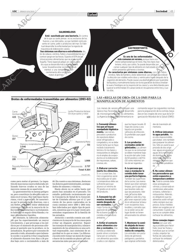 ABC MADRID 06-08-2005 página 45