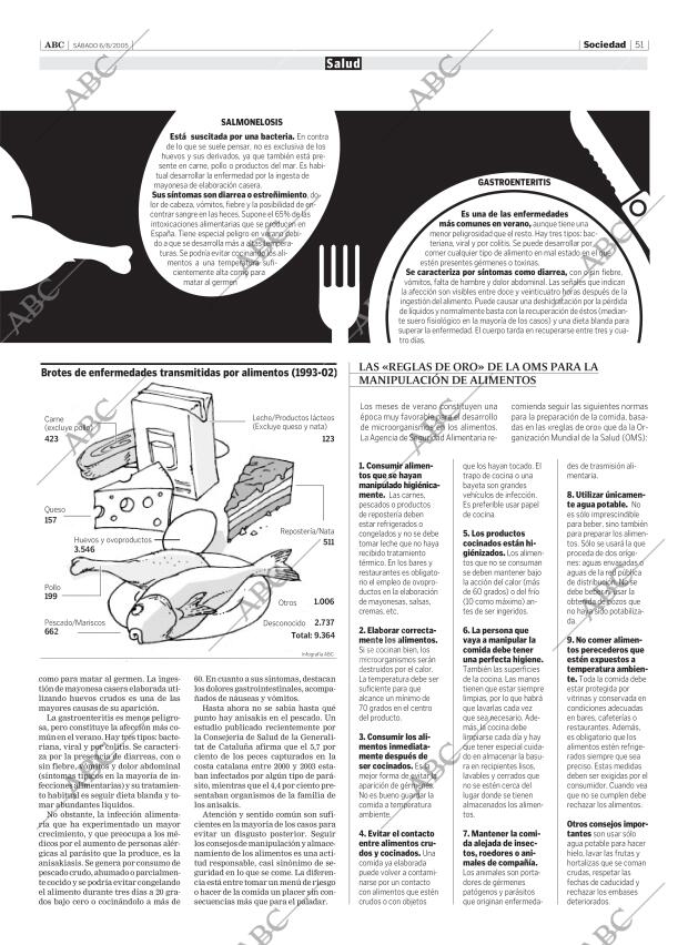 ABC SEVILLA 06-08-2005 página 51