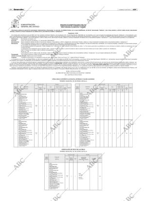 ABC SEVILLA 06-08-2005 página 66