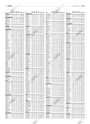 ABC SEVILLA 06-08-2005 página 76