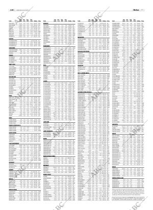 ABC SEVILLA 06-08-2005 página 77