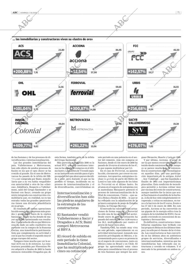 ABC CORDOBA 07-08-2005 página 71