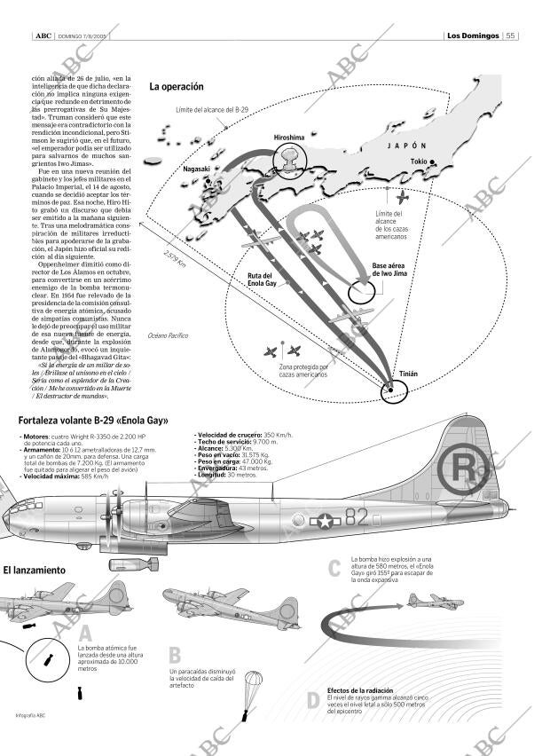 ABC SEVILLA 07-08-2005 página 55