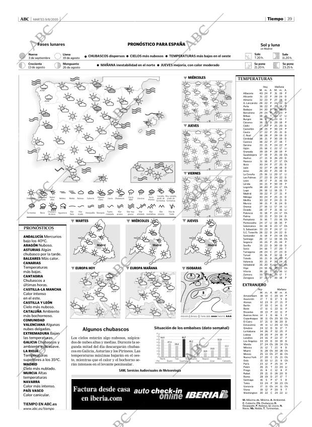 ABC MADRID 09-08-2005 página 39