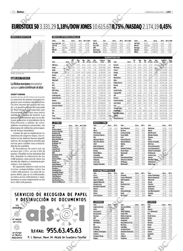 ABC SEVILLA 10-08-2005 página 72