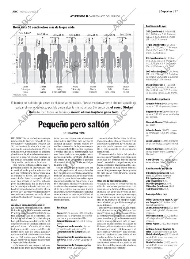 ABC MADRID 12-08-2005 página 87
