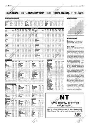 ABC SEVILLA 13-08-2005 página 76